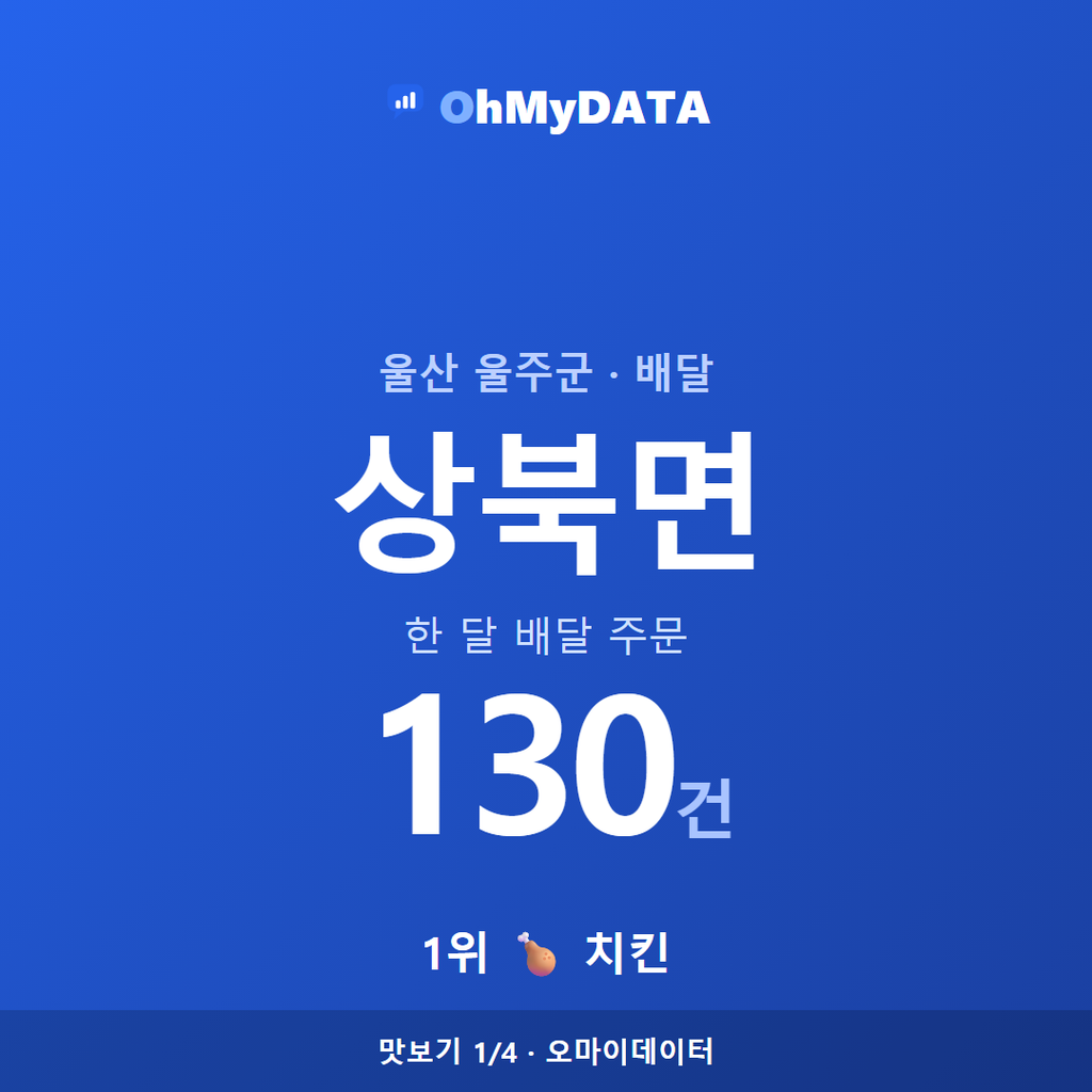 상북면 맛보기 1/4