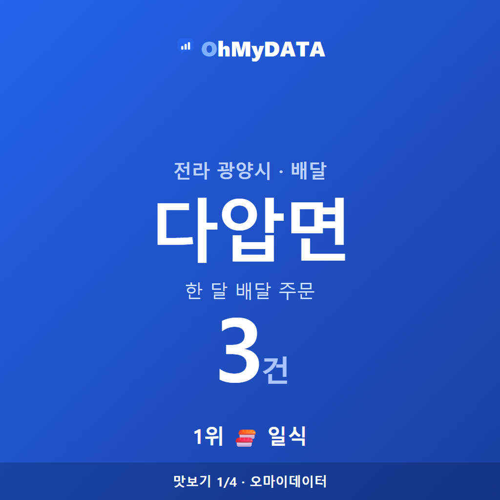다압면 맛보기 1/4