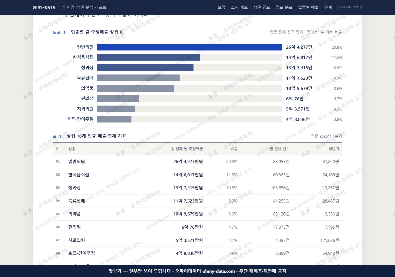 인헌동 인헌동_맛보기1.png