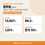 황학동 황학동_맛보기_1.png