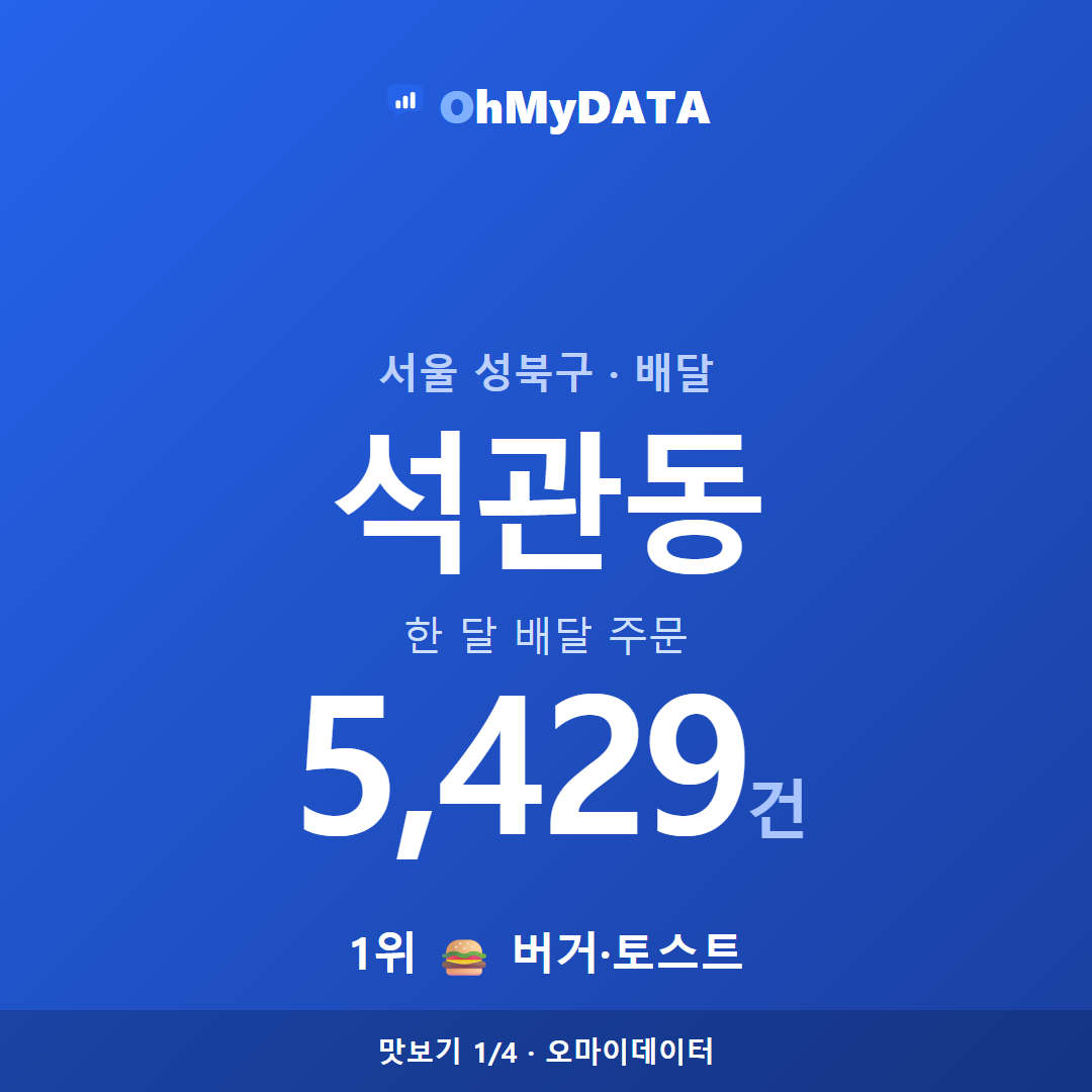 석관동 맛보기 1/4