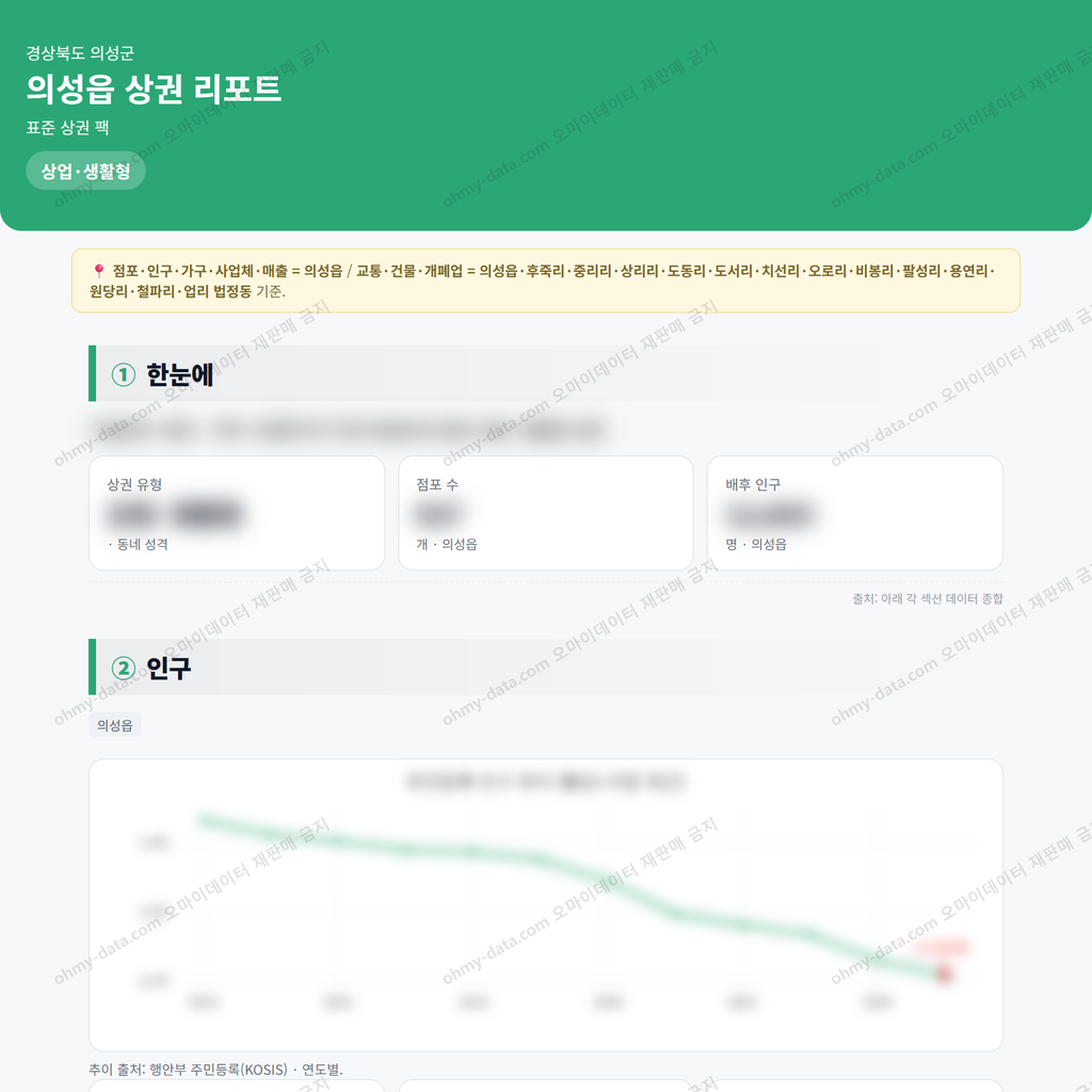 의성읍 의성읍_맛보기_1.png