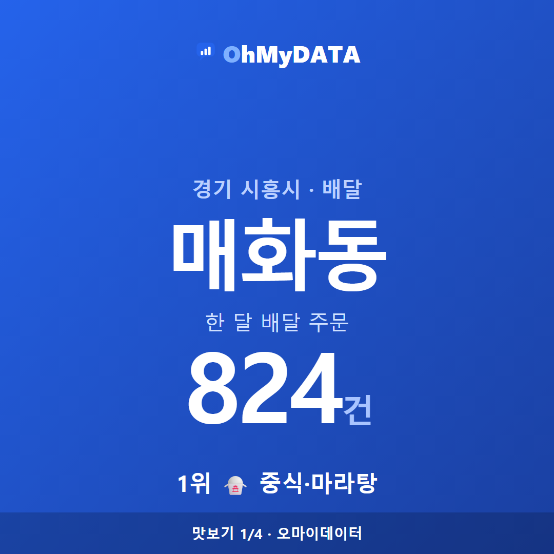 매화동 맛보기 1/4