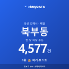 북부동 맛보기 1/4