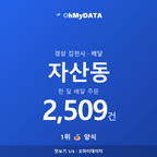 자산동 맛보기 1/4