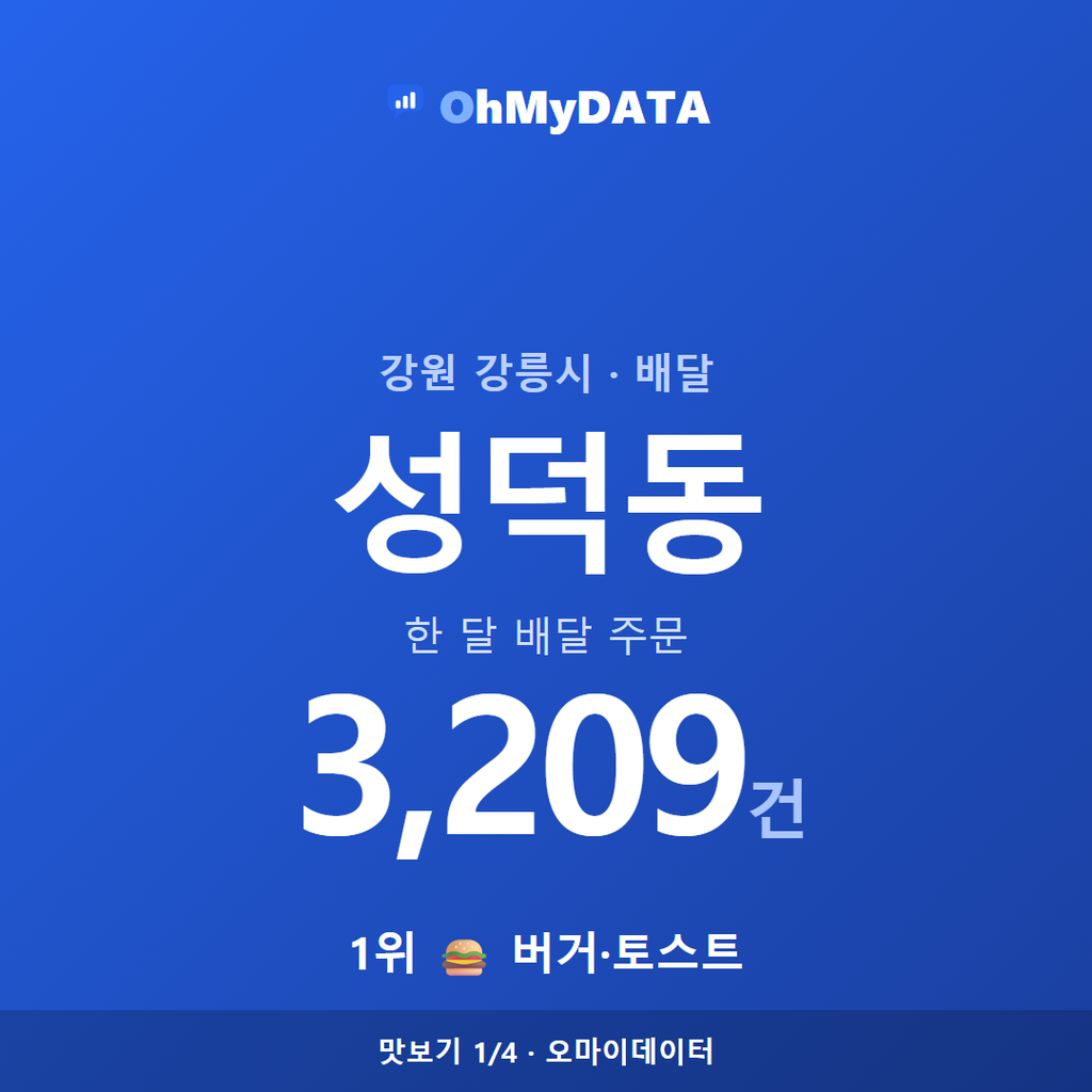 성덕동 맛보기 1/4