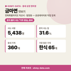 금마면 금마면_맛보기_1.png