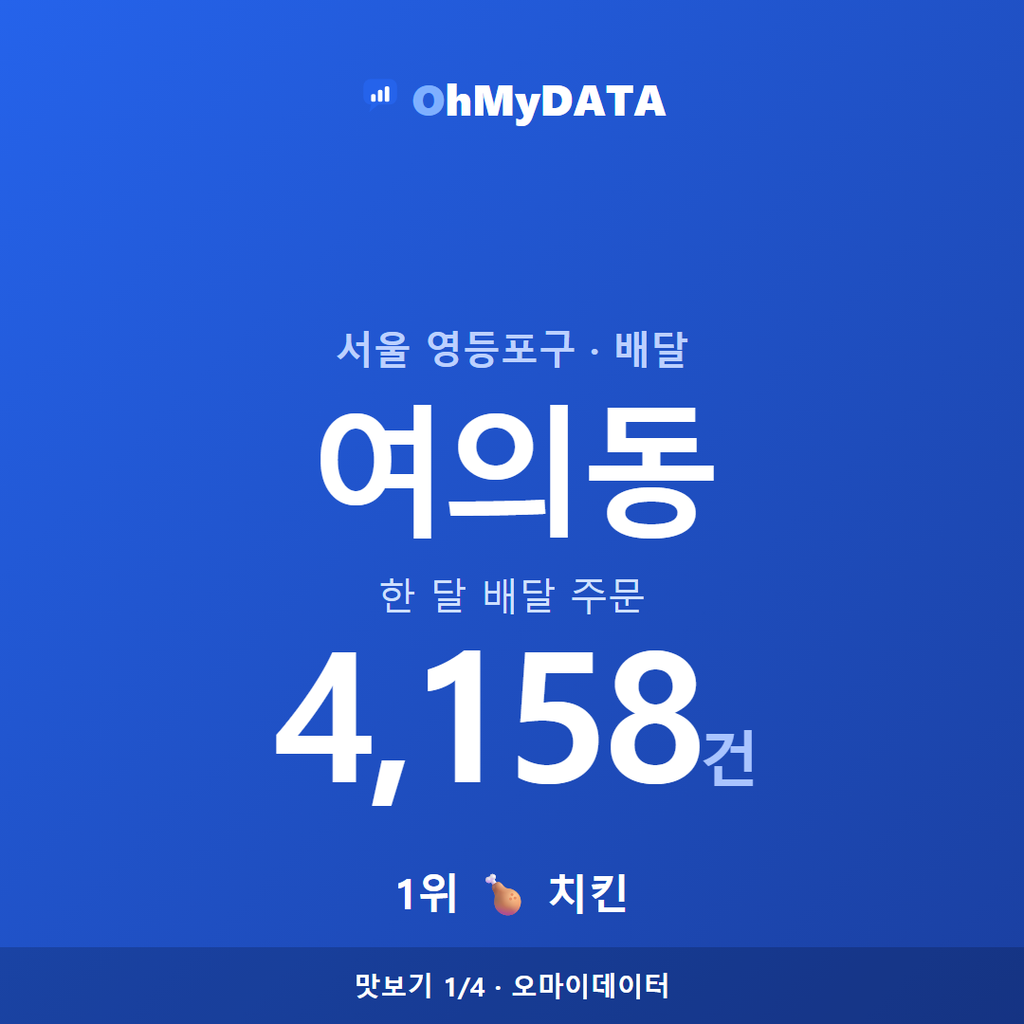 여의동 맛보기 1/4