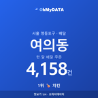 여의동 맛보기 1/4