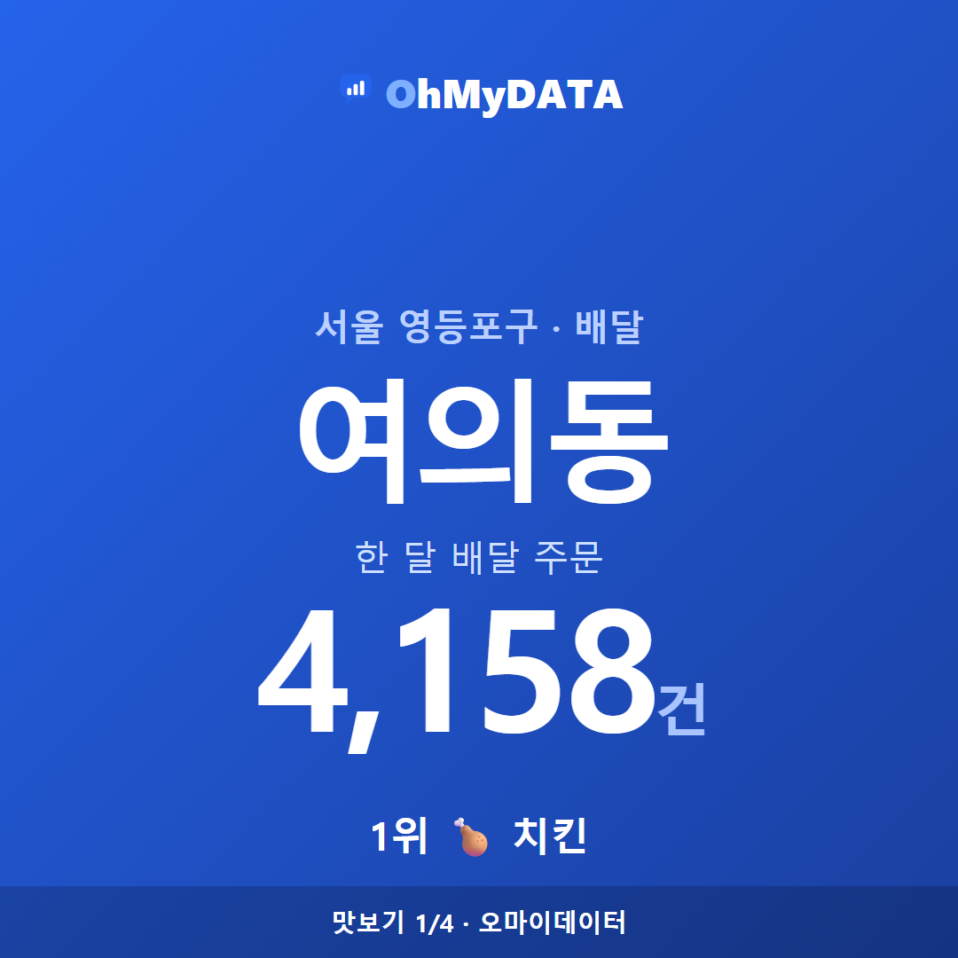 여의동 맛보기 1/4