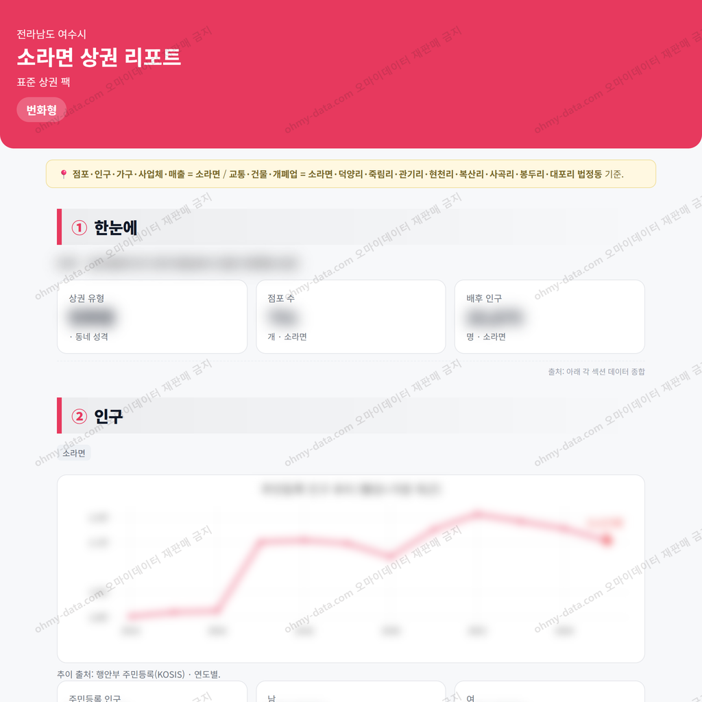 소라면 소라면_맛보기_1.png