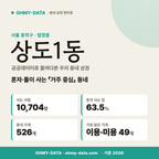 상도1동 상도1동_표지.png