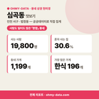 심곡동 심곡동_맛보기_1.png