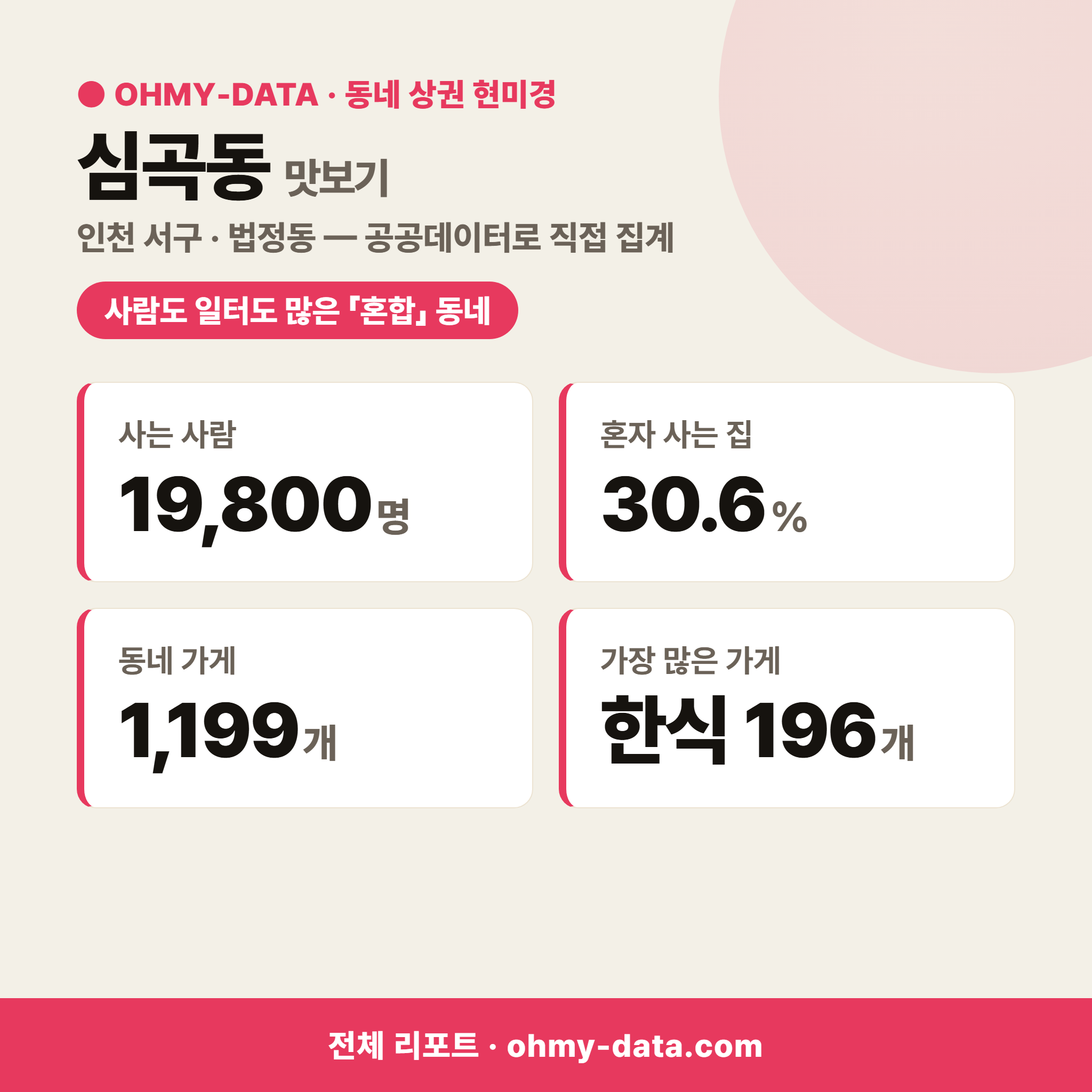심곡동 심곡동_맛보기_1.png