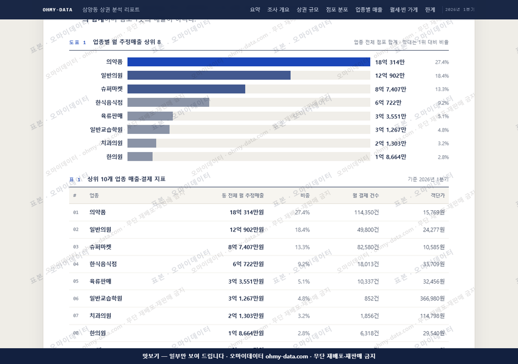 삼양동 삼양동_맛보기1.png