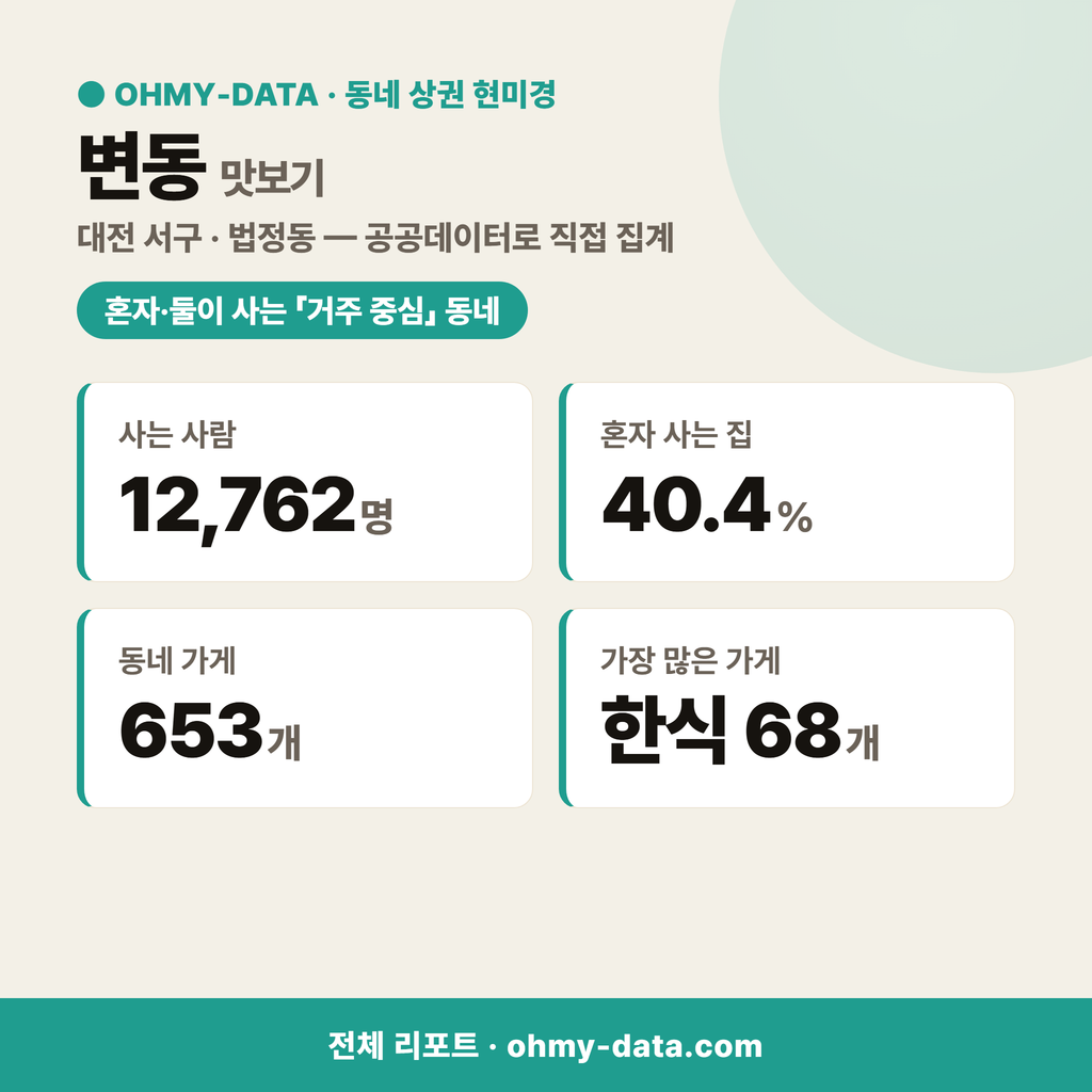 변동 변동_맛보기_1.png