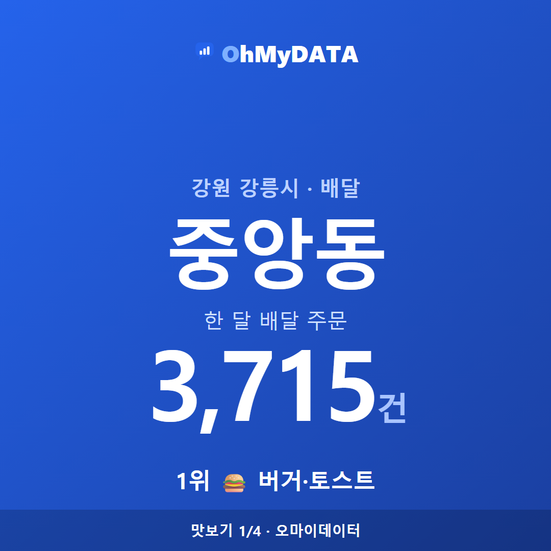 중앙동 맛보기 1/4