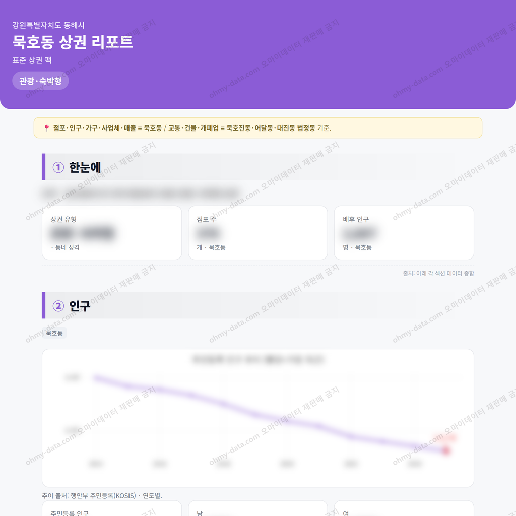 묵호동 묵호동_맛보기_1.png