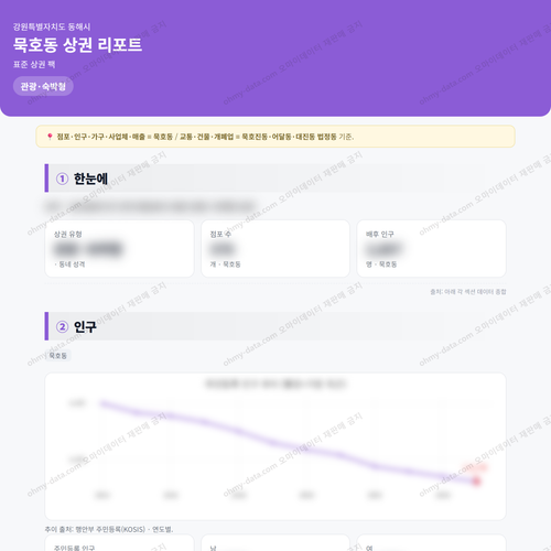 묵호동 묵호동_맛보기_1.png
