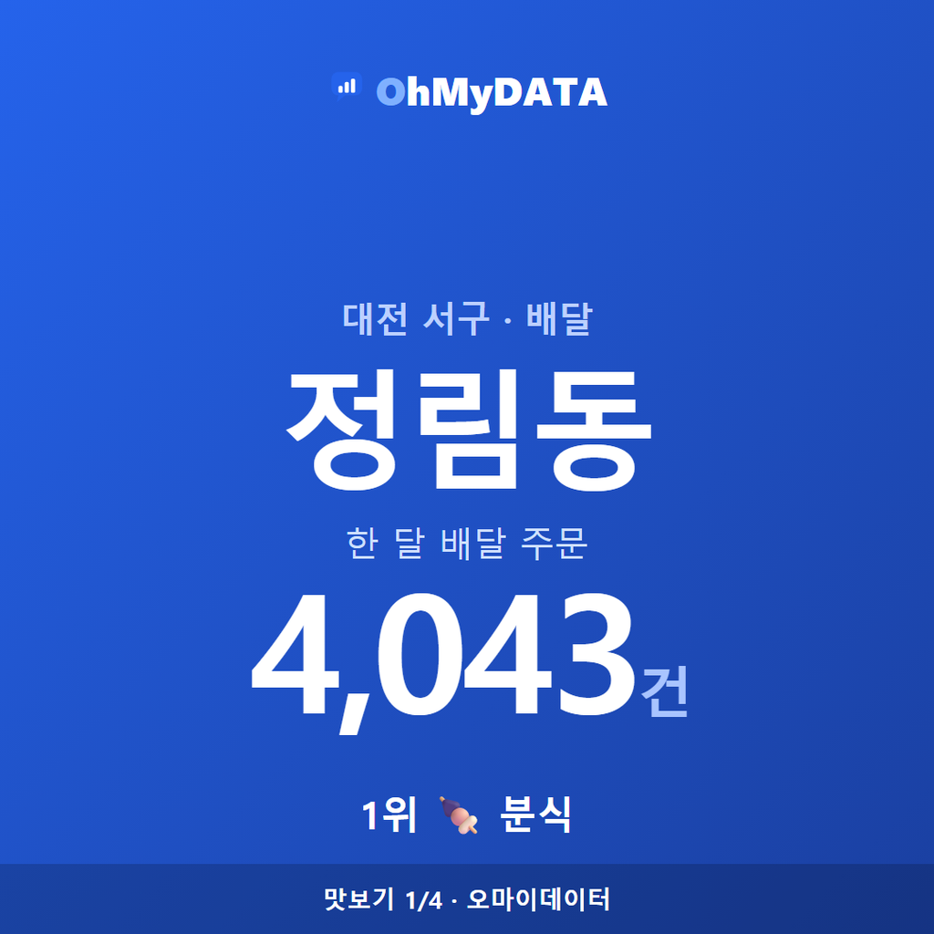 정림동 맛보기 1/4