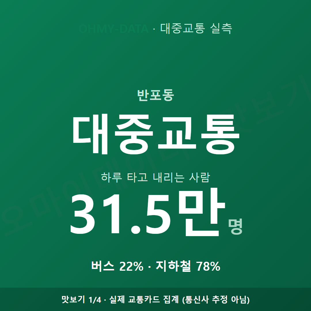 반포동 맛보기