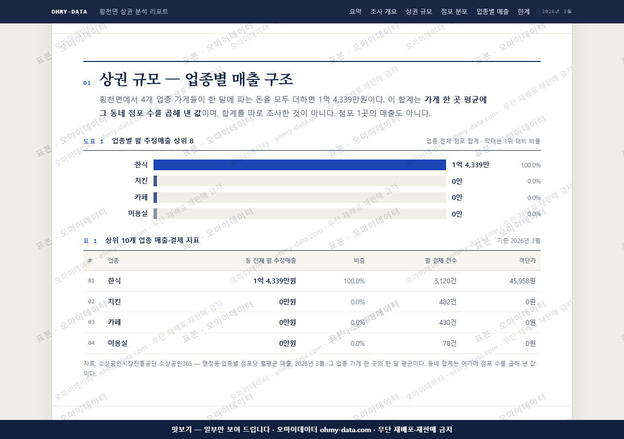 횡천면 횡천면_맛보기1.png