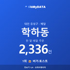 학하동 맛보기 1/4