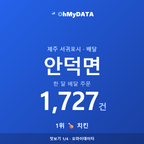 안덕면 맛보기 1/4