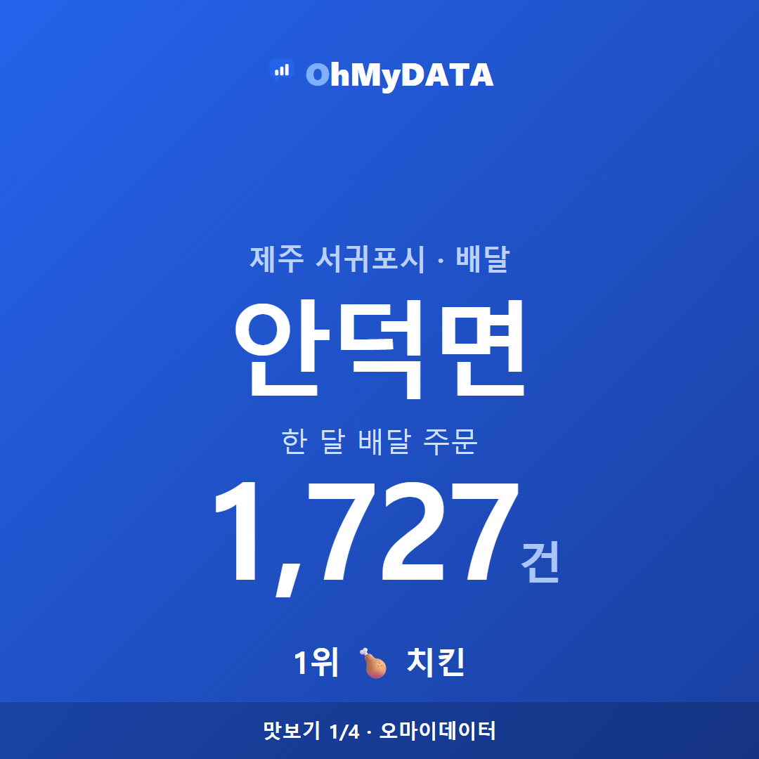 안덕면 맛보기 1/4