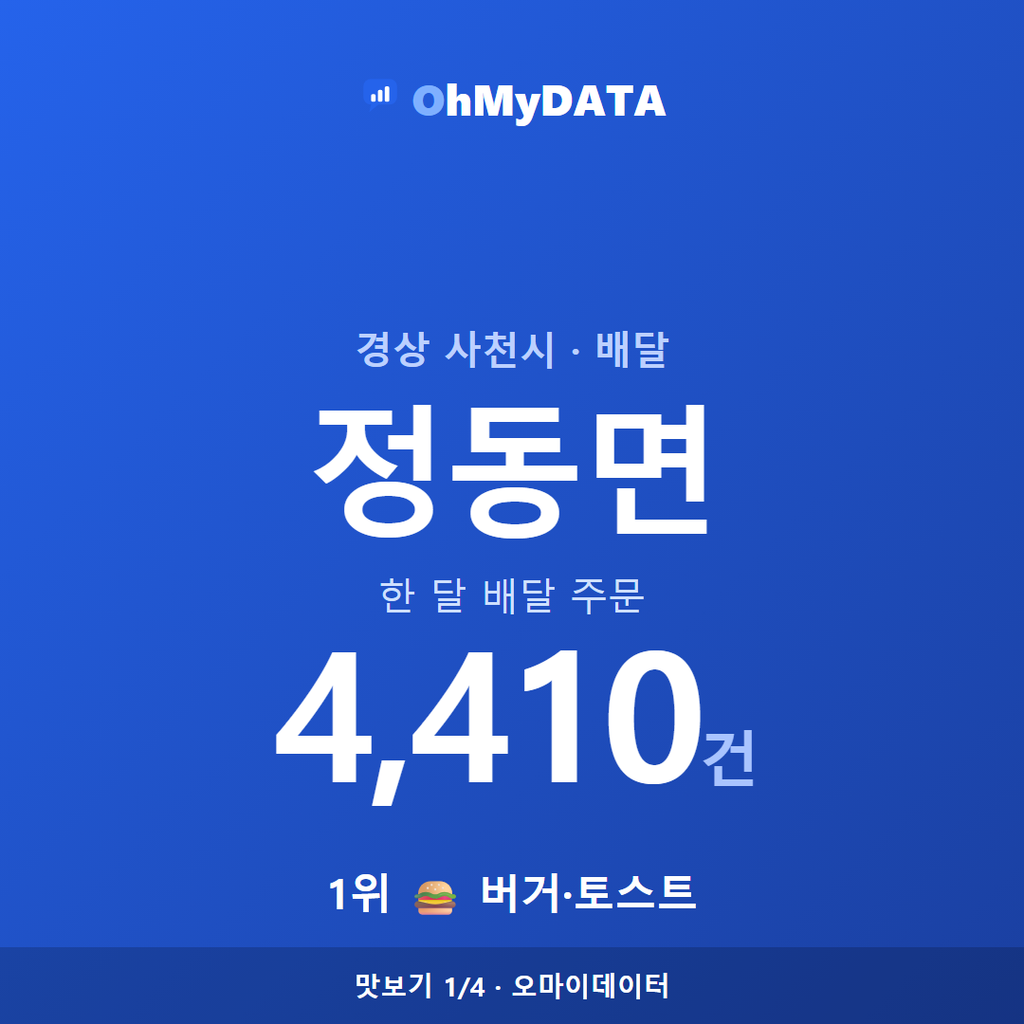정동면 맛보기 1/4
