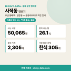 사직동 사직동_맛보기_1.png
