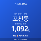 포천동 맛보기 1/4