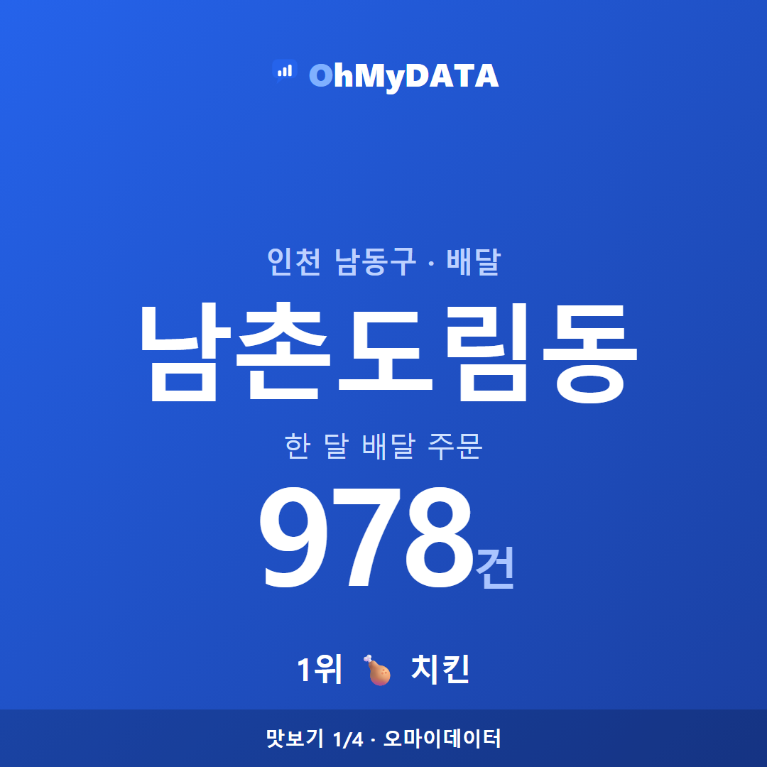 남촌도림동 맛보기 1/4