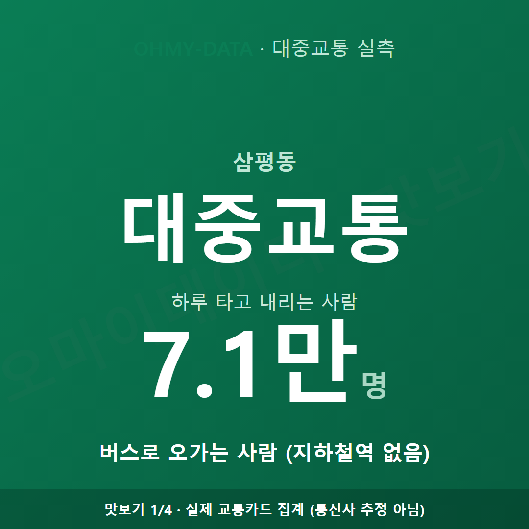 삼평동 맛보기