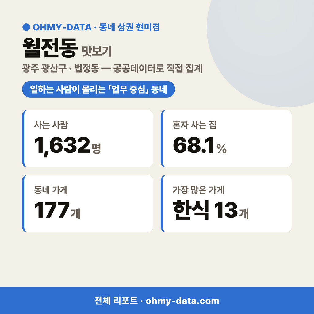 월전동 월전동_맛보기_1.png