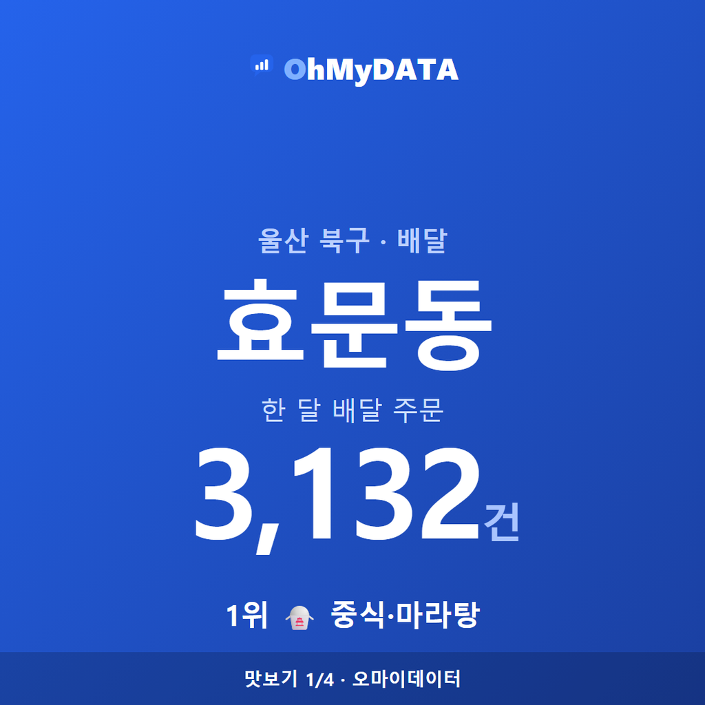 효문동 맛보기 1/4