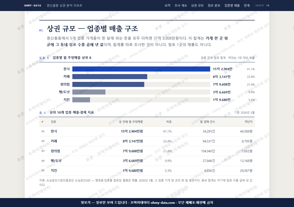 원신흥동 원신흥동_맛보기1.png