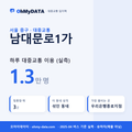 남대문로1가 대중교통 입지팩 표지