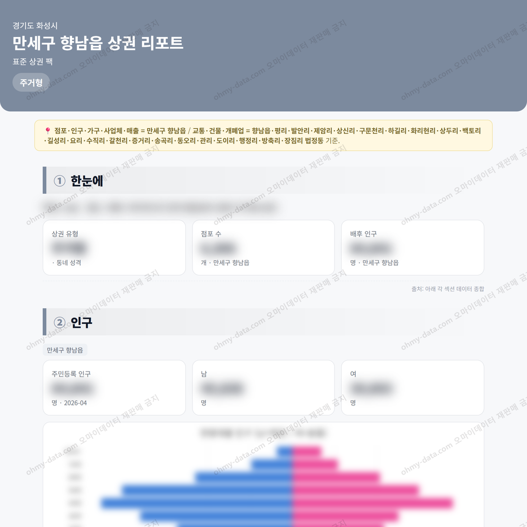 만세구 향남읍 만세구 향남읍_맛보기_1.png