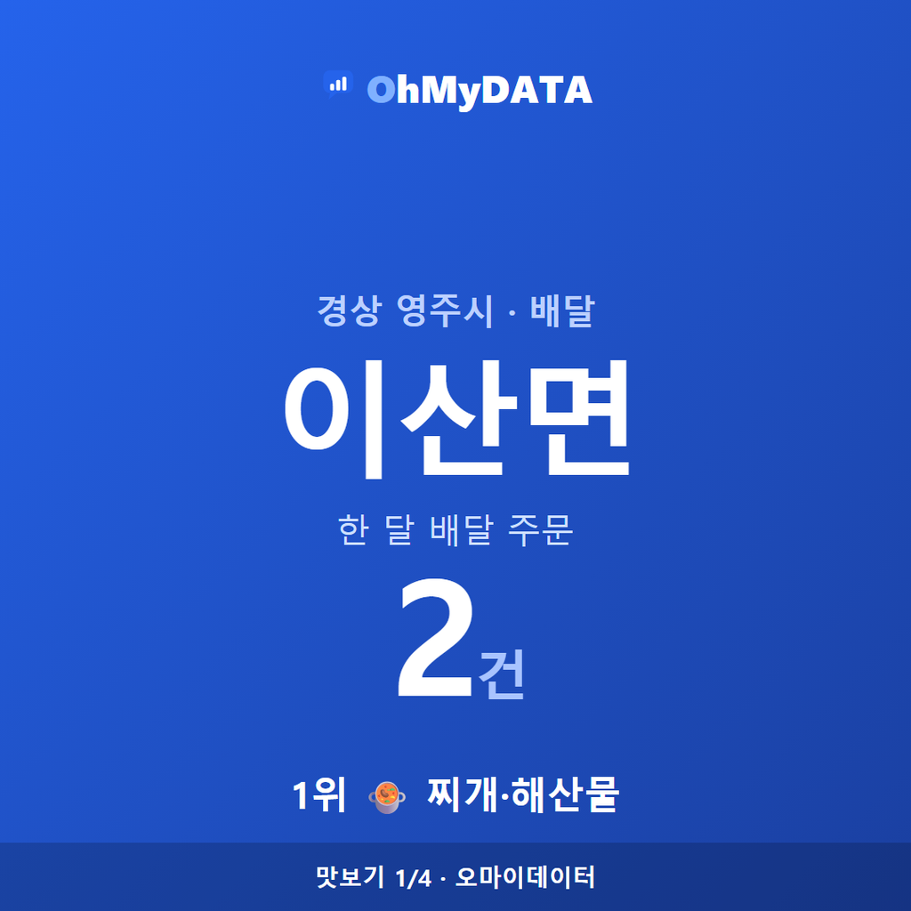 이산면 맛보기 1/4