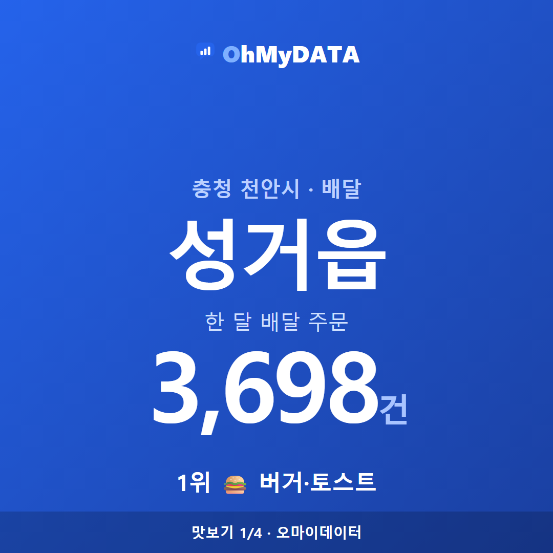 성거읍 맛보기 1/4