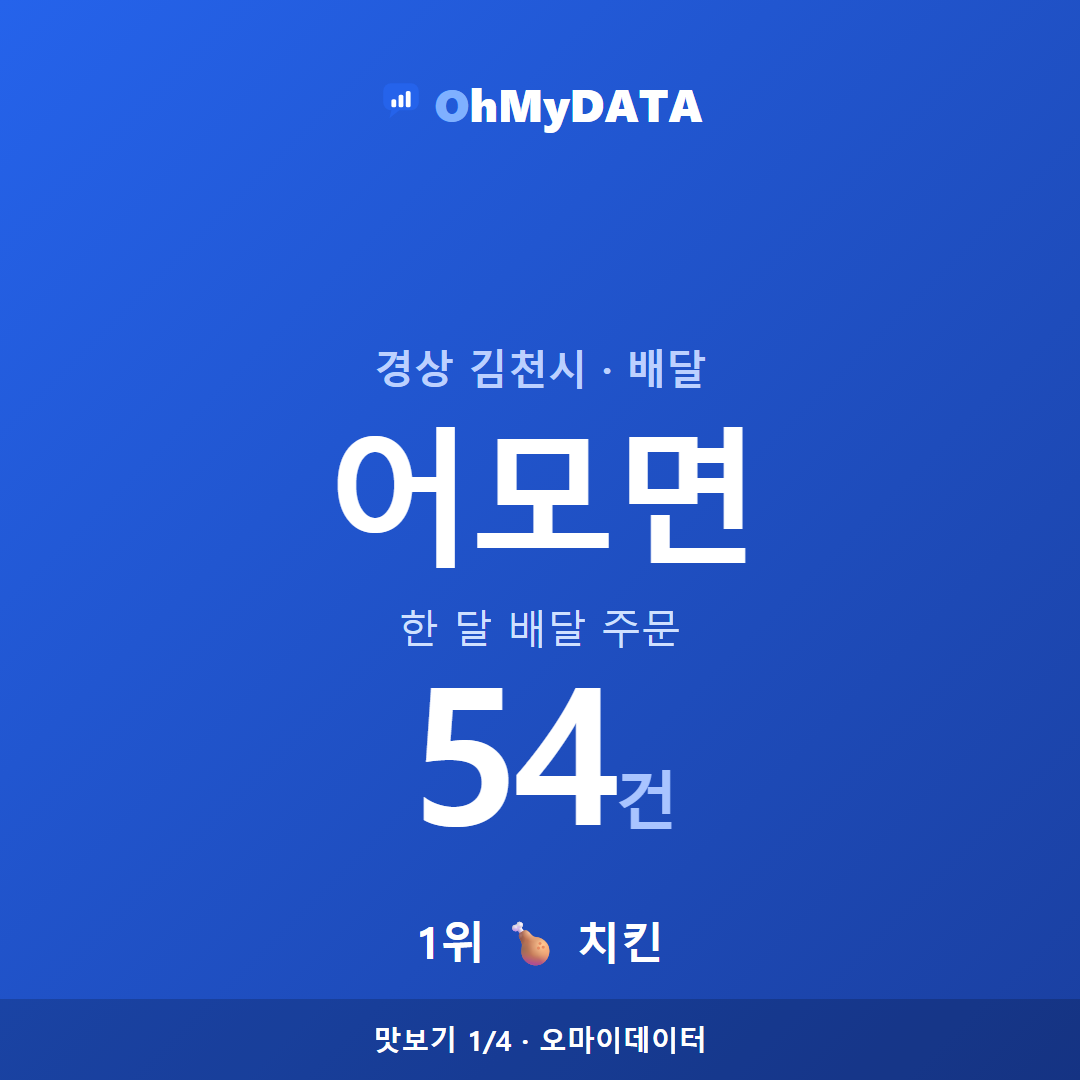 어모면 맛보기 1/4