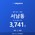 서남동 맛보기 1/4
