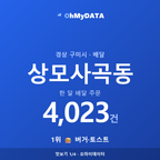 상모사곡동 맛보기 1/4