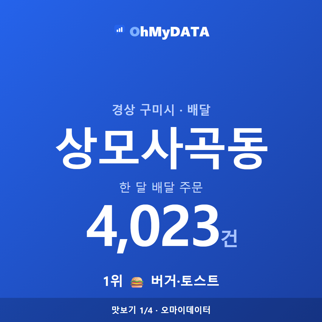 상모사곡동 맛보기 1/4
