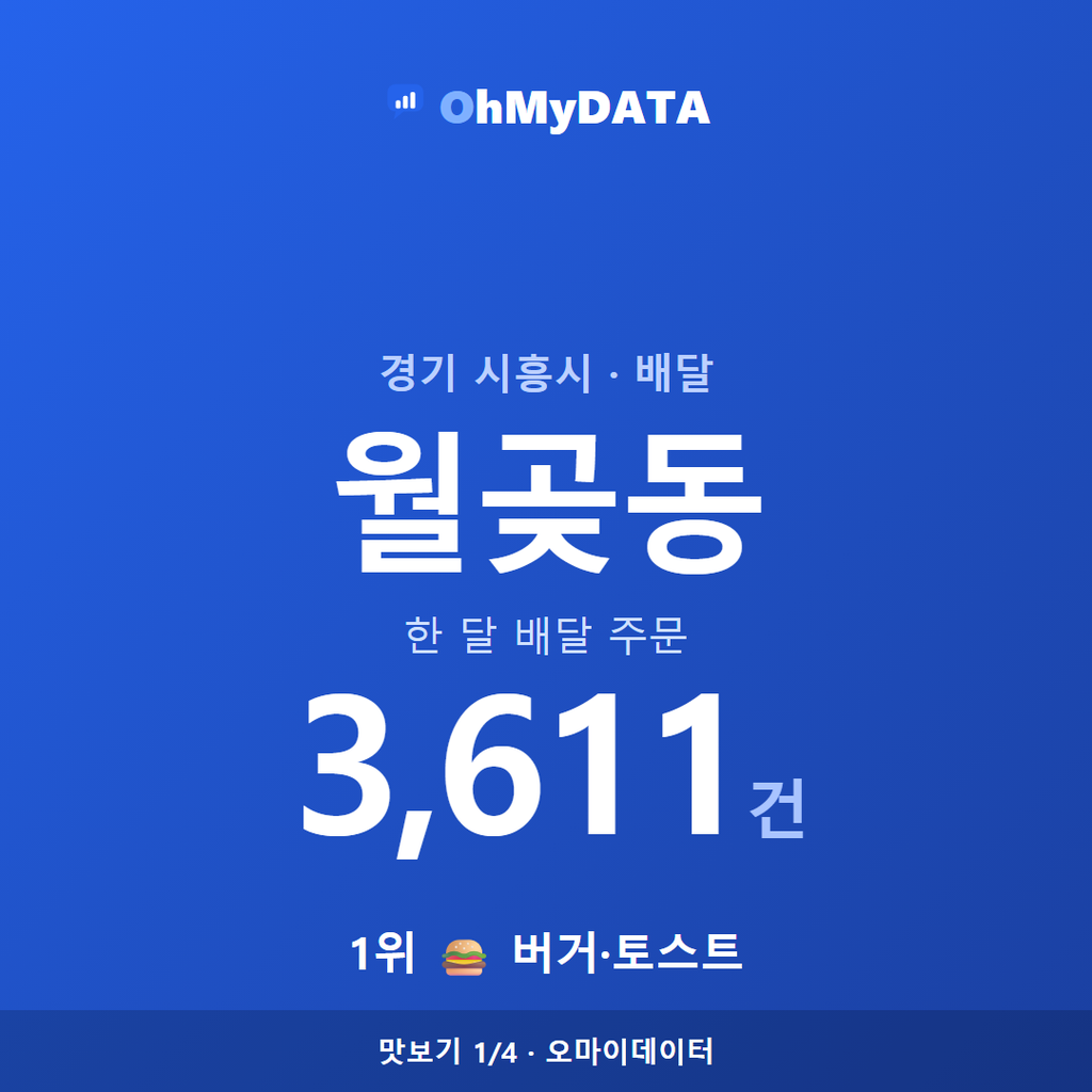 월곶동 맛보기 1/4