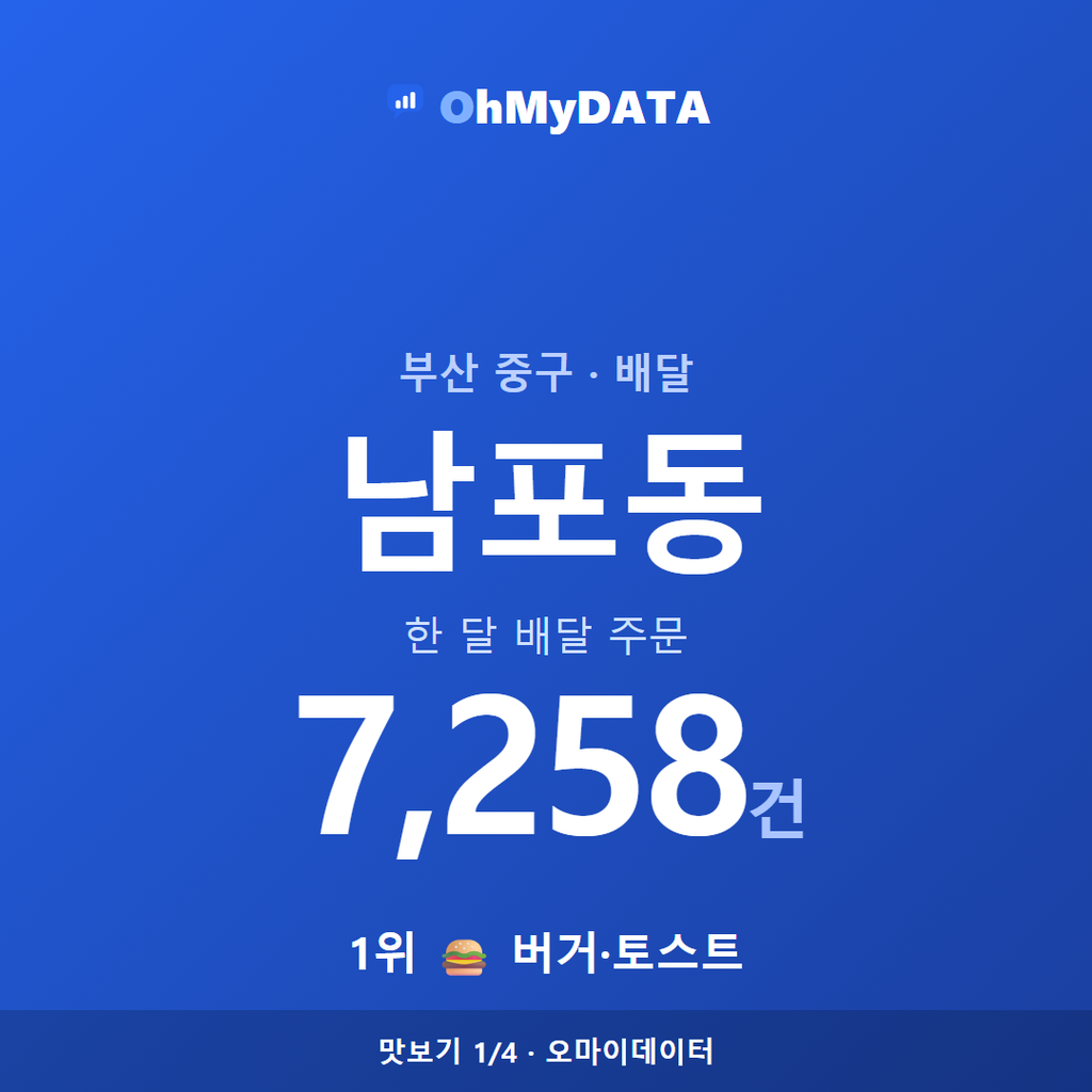 남포동 맛보기 1/4