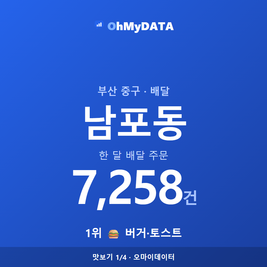 남포동 맛보기 1/4