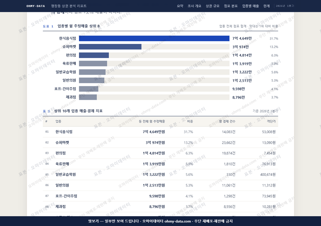 평창동 평창동_맛보기1.png