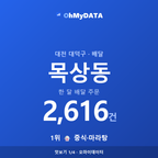 목상동 맛보기 1/4